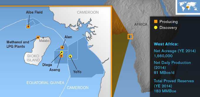 Noble Energy's investments in West Africa