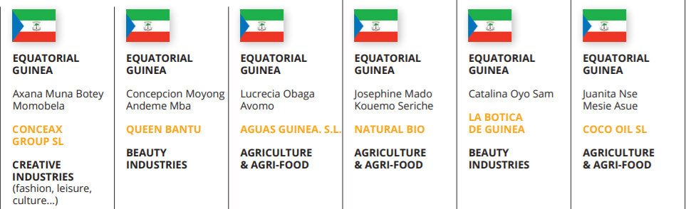 Los siete  candidatos presentados por Guinea Ecuatorial para la WAI54 V edición 2021